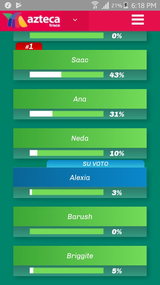 Alejandro44YT's tweet photo. @feey_gar Voten por Alexia en https://t.co/Hr5CtmoL6n https://t.co/Votd5yjQfU