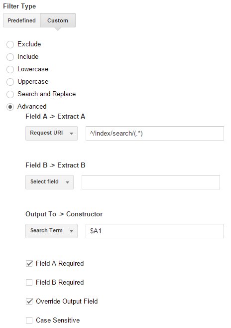 LovesData's tweet photo. How to set up Google Analytics Site Search reports (with &amp; without query parameter)  https://t.co/a7uY8jvuSg #sitesearchreports https://t.co/lUkXzgJY7q