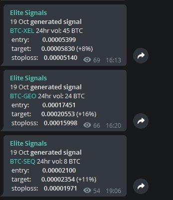 CryptoSignlas tweet picture