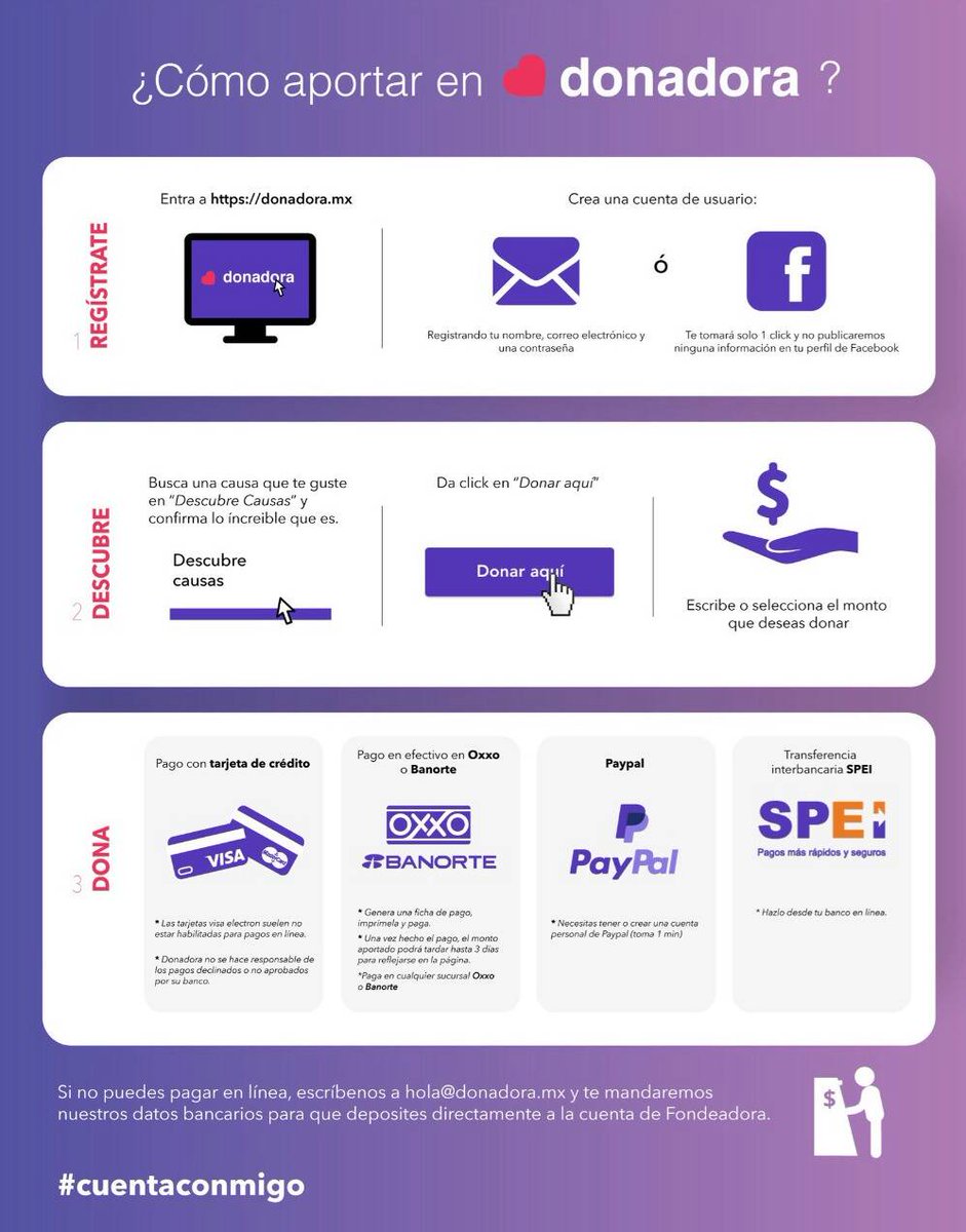 Apóyanos y forma parte de esta gran familia, que tiene por objetivo trascender y ser los mejores en lo que hacemos.

donadora.mx/projects/proye…