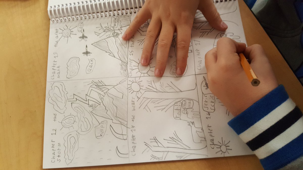funkyfunfours's tweet photo. Sketching the novel "Wild Robot" https://t.co/c0BOISCAIf