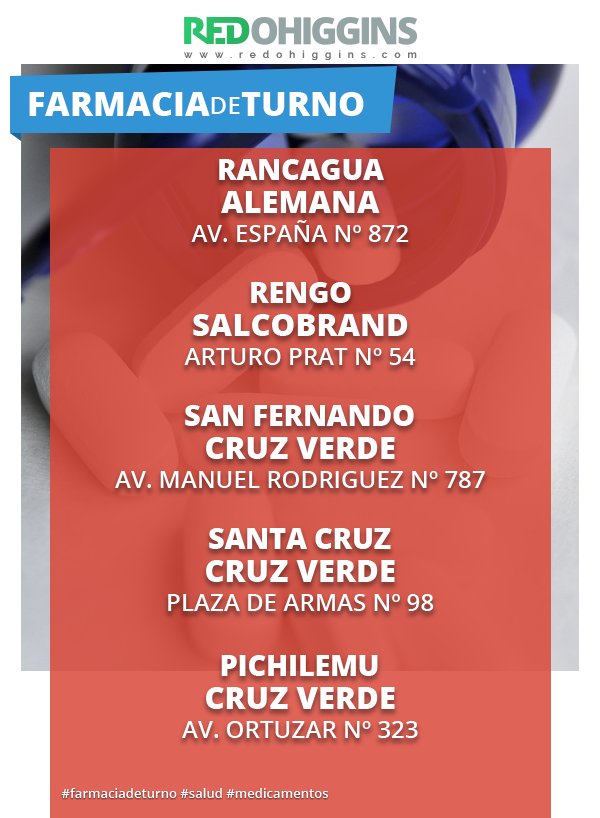 Red_OHiggins's tweet photo. Te contamos cuáles son las farmacias de turno para el día de hoy en la región ► https://t.co/6uBIfyrbe0 https://t.co/E1kd2TRGJJ