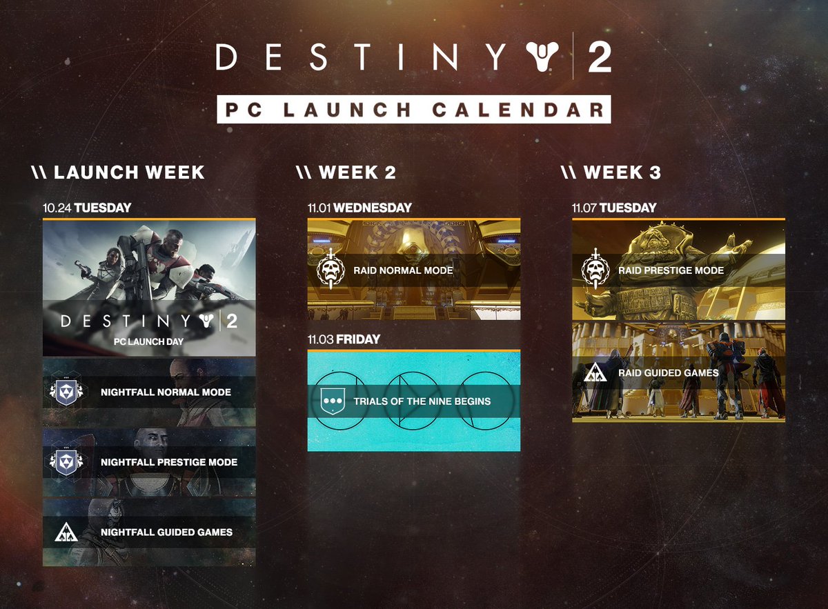 LacedUpLauren's tweet photo. PC Launch Schedule! https://t.co/dVfA95p0DD