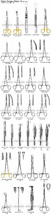 NezerCorp's tweet image. Do you know your surgical tools?

#surgery #doctorequipment #surgeons