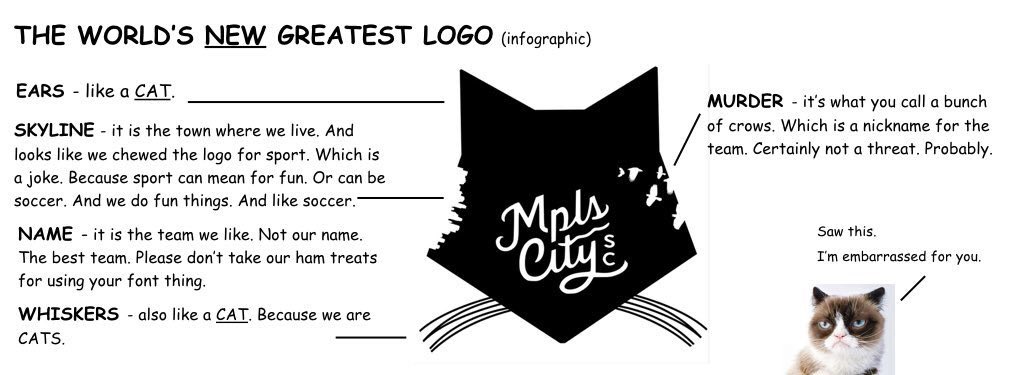 MplsCatizens's tweet image. Reminder! CATIZENS logo can be licensed for low low price of ear scritches and #hamtreats. Comes with free logo explainer already made. Good odds for defending award-winning logo title. #writeincampaign