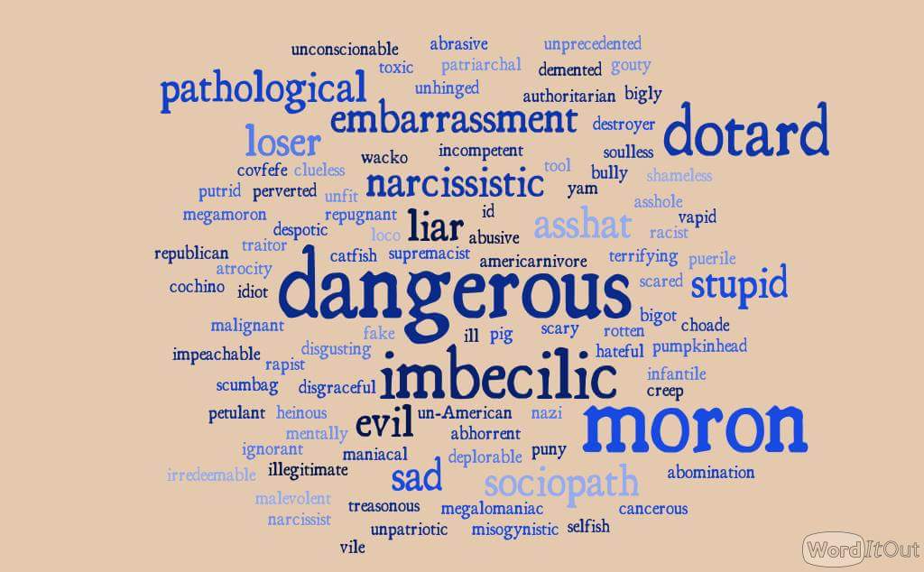 QContinuumJudge's tweet photo. @abbyresists @DaenerysResists @tyrionresists @OliviaResists @YaraResists @BrienneResister @gbmnyc @NightKingResist @_kingslayer2017 @cerseiresists @Sansa_Resists This is what @Indivisible_SAZ got when we polled for words describing Trump. https://t.co/30pJjjqp9g