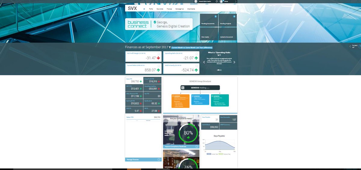 SVX_Group's tweet photo. SVX–One login for all client's finan info consolidated to make on the spot finan decisions.Look no further. Contact us today for more info. https://t.co/3noXgeoVXG
