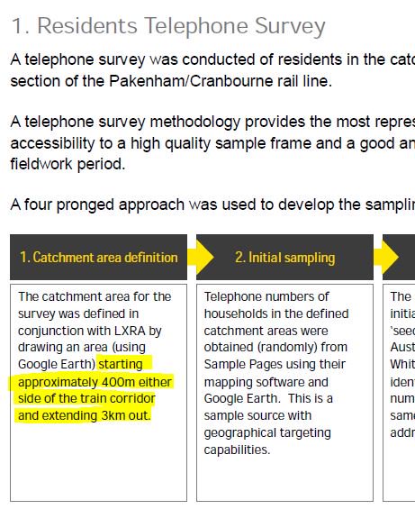 Notsocosygum1's tweet photo. @alexandersheko Also distance of the #skyrail get stuffed zone. Residents excluded from the 'residents' survey. #springst #liveablecities17 https://t.co/hvRKAqbBdL