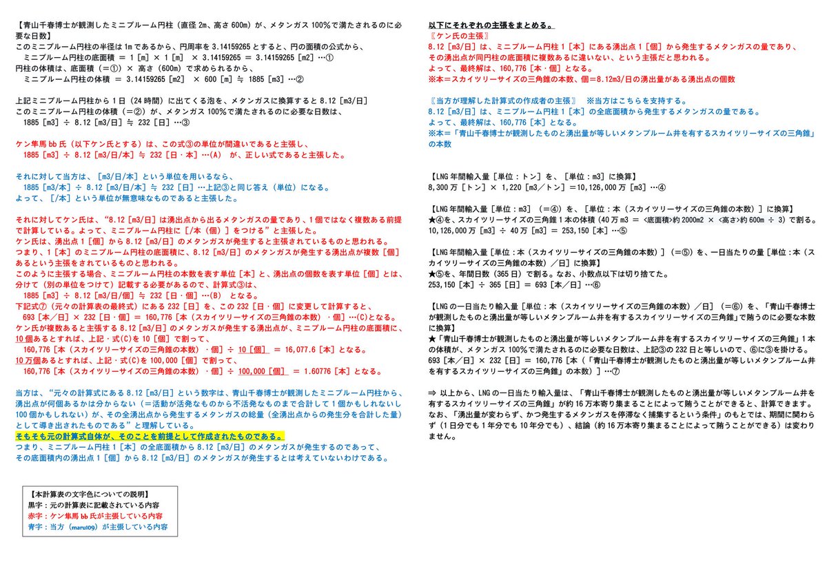 Do You Want So Much Money Why よく読んでください 私が支持するのはどちらかを記載してますし 元々の計算式と 貴殿がおっしゃっていた計算式 単位の誤りも指摘 の両方を 詳しく解説した資料です これ以上 悪質な印象操作をすることはやめて