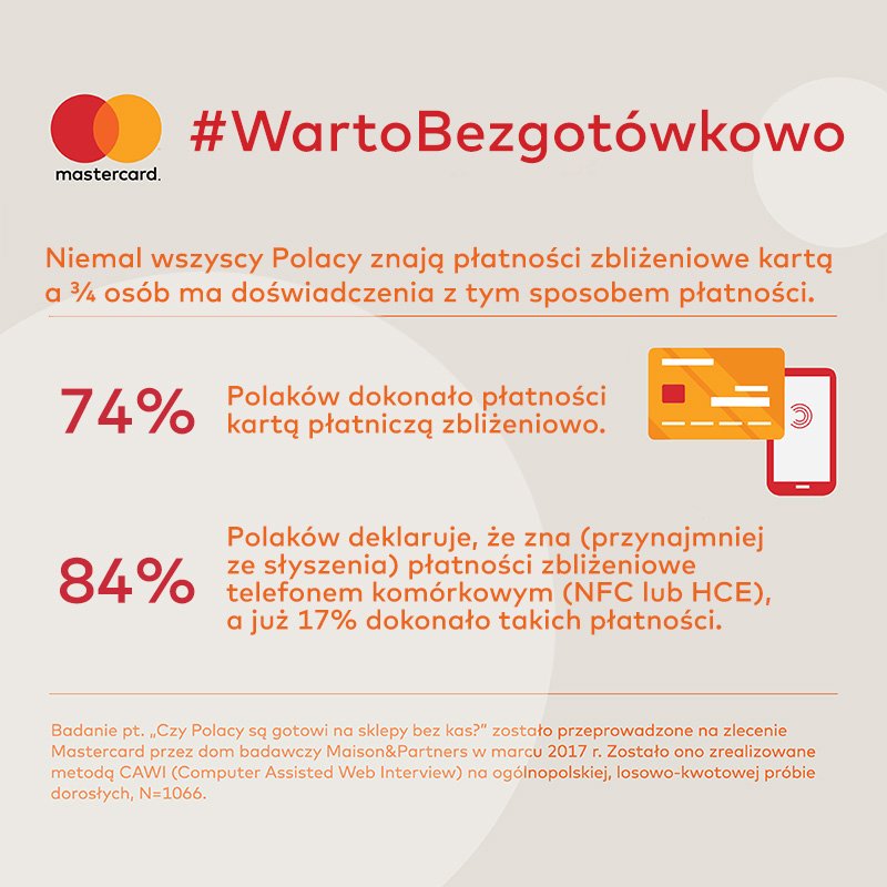 MastercardPL's tweet photo. #WartoBezgotówkowo Polacy znają różne możliwości płacenia bez gotówki, nawet płatności telefonem :) Zobacz koniecznie: @bezgotowkowo https://t.co/buPkAxjaNt