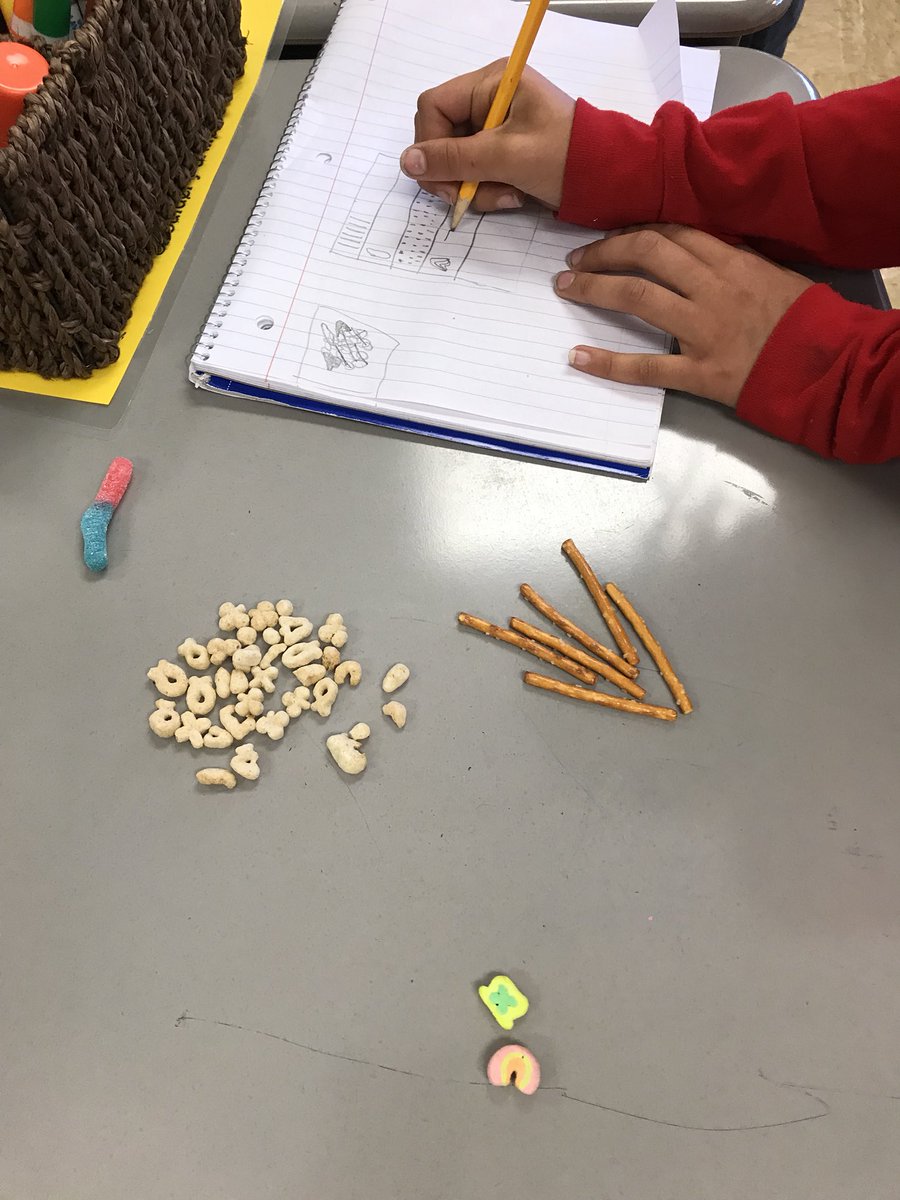 RCES4th's tweet image. We 💙ed creating/separating heterogenous mixtures in Science last week! Favorite part: seeing how students organized their data! @JodieWymore