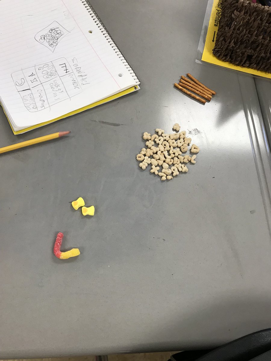 RCES4th's tweet image. We 💙ed creating/separating heterogenous mixtures in Science last week! Favorite part: seeing how students organized their data! @JodieWymore