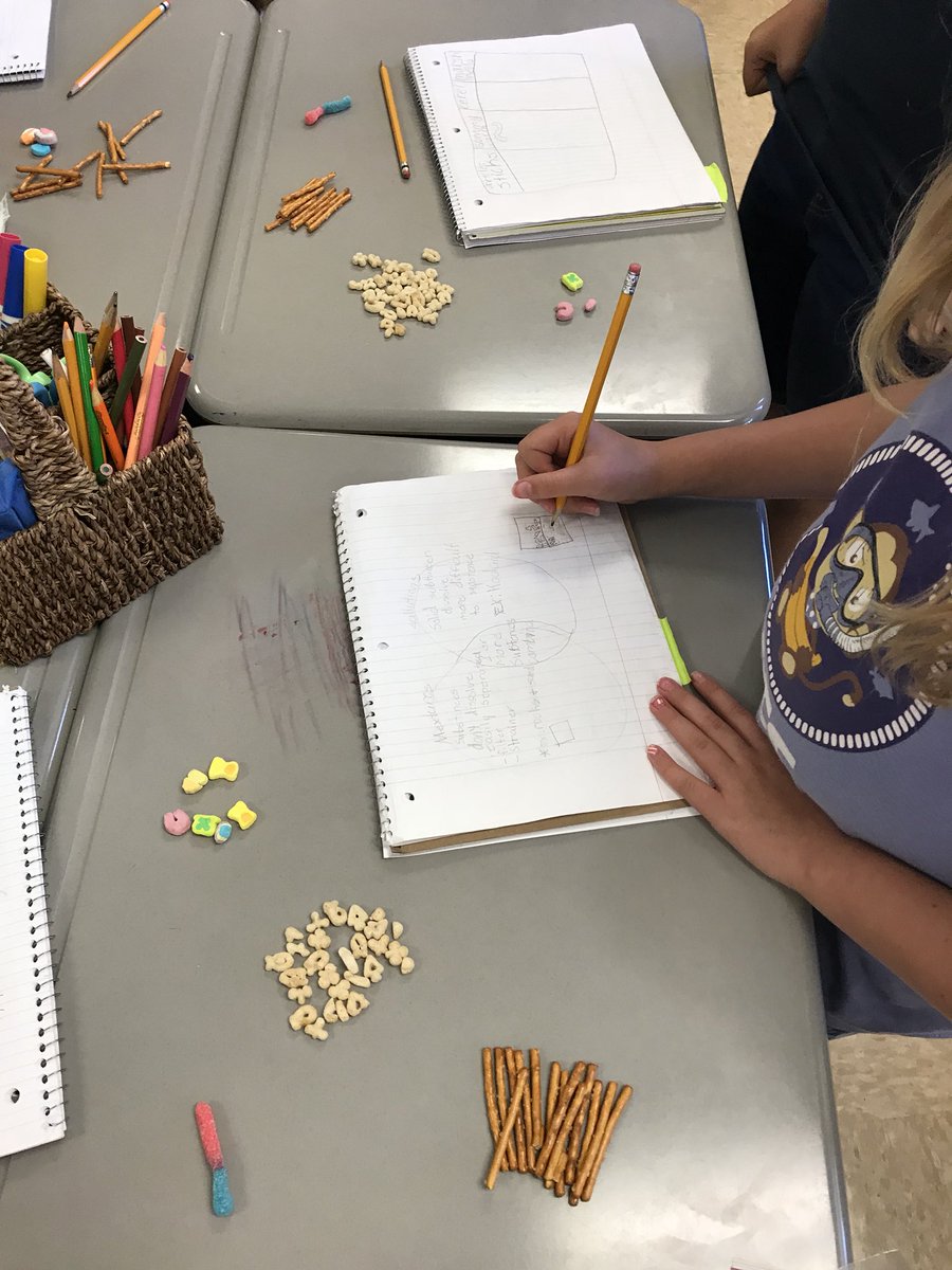 RCES4th's tweet image. We 💙ed creating/separating heterogenous mixtures in Science last week! Favorite part: seeing how students organized their data! @JodieWymore