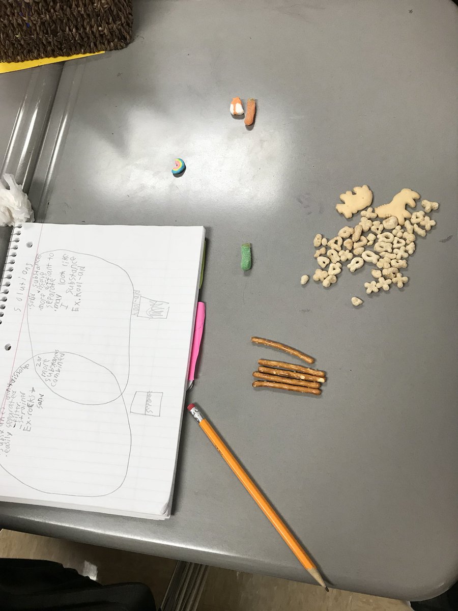 RCES4th's tweet image. We 💙ed creating/separating heterogenous mixtures in Science last week! Favorite part: seeing how students organized their data! @JodieWymore