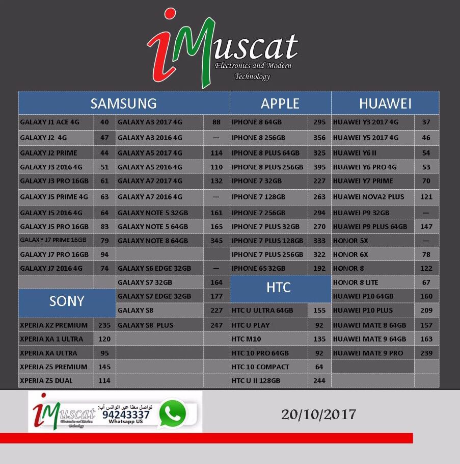 iMuscatNet's tweet image. تحديث الاسعار بتاريخ اليوم 20/10/2017