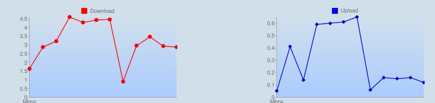 download operational spacetime interactions