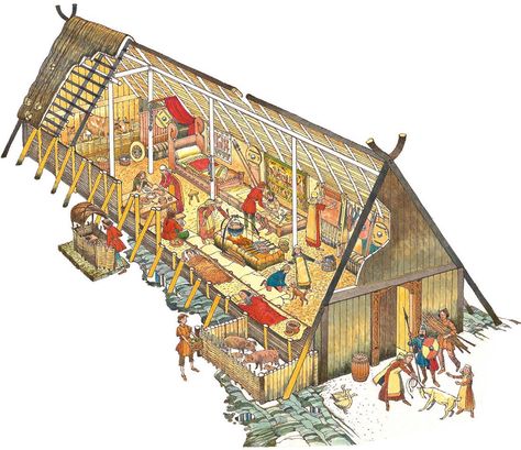 In this way the heating system worked with the building material prolonging the life of both. We still have roofs from the 14th century.