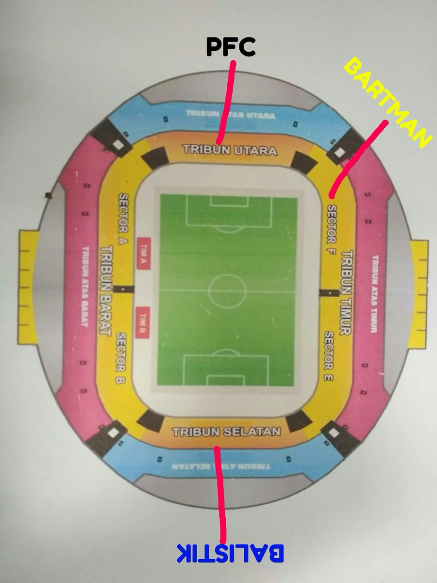 Bartman_Bpp's tweet photo. Teman2 yang awayday ke balikpapan posisi kita di stadion ada di sektor F atau tribun timur.. cc : @BaritoMania https://t.co/SeOIaqNbnR
