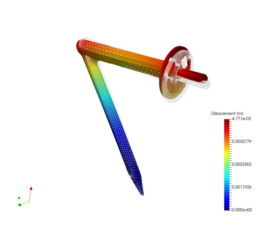 b4pepsi's tweet photo. #simulation,End Effector of a Haptic Feedback Learning tool . #ANSYS vs #FEniCS with #ParaView and #NetGen! #SimulationFriday #Simulate https://t.co/ULeRV2gEMQ