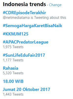 Terimakasih juga sudah menjadikan #CDREpisodeTerakhir TTI nomor 1. Dukungan kalian luar biasa. :)