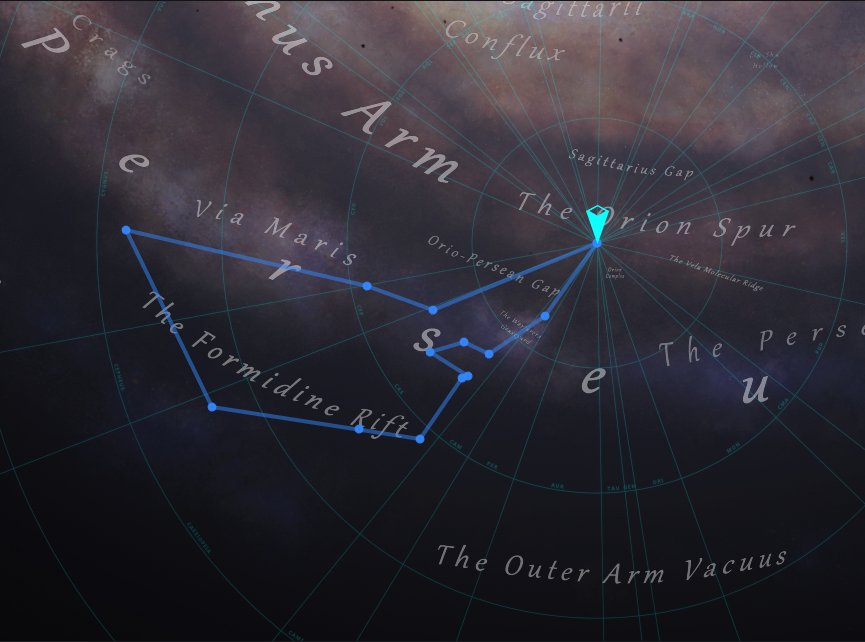 Expedition Route