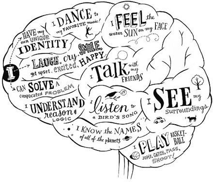 GoodByeToxicBod's tweet photo. What goes in your brain, is what comes out. What are you feeding your brain?? 🤔 https://t.co/RHWvJBPxI7