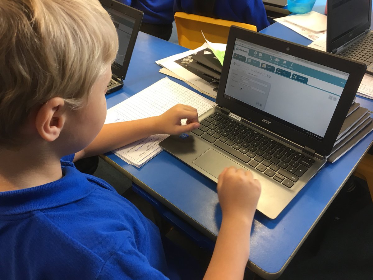 CoedGlas2020's tweet photo. Busy creating our own databases! #CGDataH #CGdcf4 https://t.co/cbK8vvlfUA