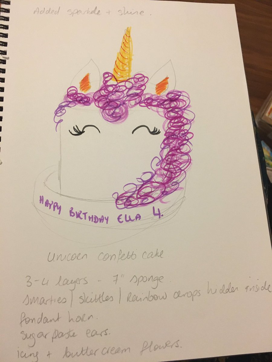 yummystuff_blog's tweet photo. Just a sneak peak at some new birthday designs I'm working on for a little girl. What's your favourite? #moana #unicorn #mermaid https://t.co/lXJGFd1XZw