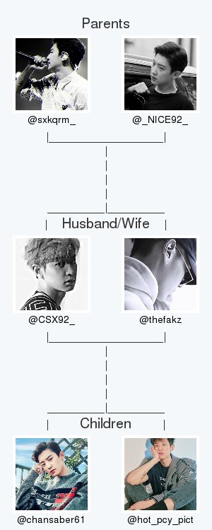 CSX92_'s tweet photo. My twitter family is:
@sxkqrm_ @_NICE92_ @thefakz @chansaber61 @hot_pcy_pict

via https://t.co/jJoS2wwQE9

. https://t.co/AGbZ2WHVTD
