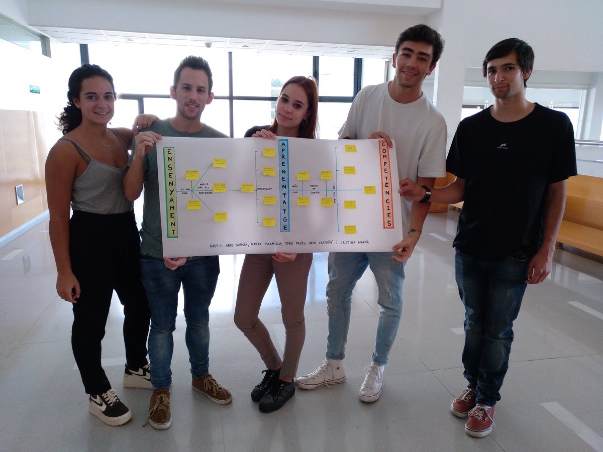 havel91's tweet photo. #adp_udl Primer treball de máster a ADP. Leaning to Learn Together (L2LT). Group 3!! https://t.co/q1dM1d9pf4