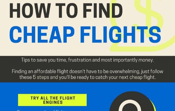 TravelHackingSA's tweet photo. An Infographic About How To Find The Cheapest Flights #CheapFlights #CheaperFlight #CheapFlight https://t.co/JEJGZ9A2wg https://t.co/K0kQwSRZ0d