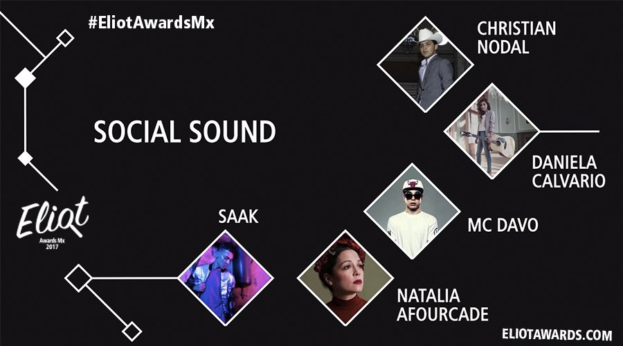 EliotMedia's tweet photo. La música está en todas partes y por eso @viajaVolaris nos presenta a los nominados en la categoría #SocialSound de los #EliotAwardsMx https://t.co/3AK3Phd0tM