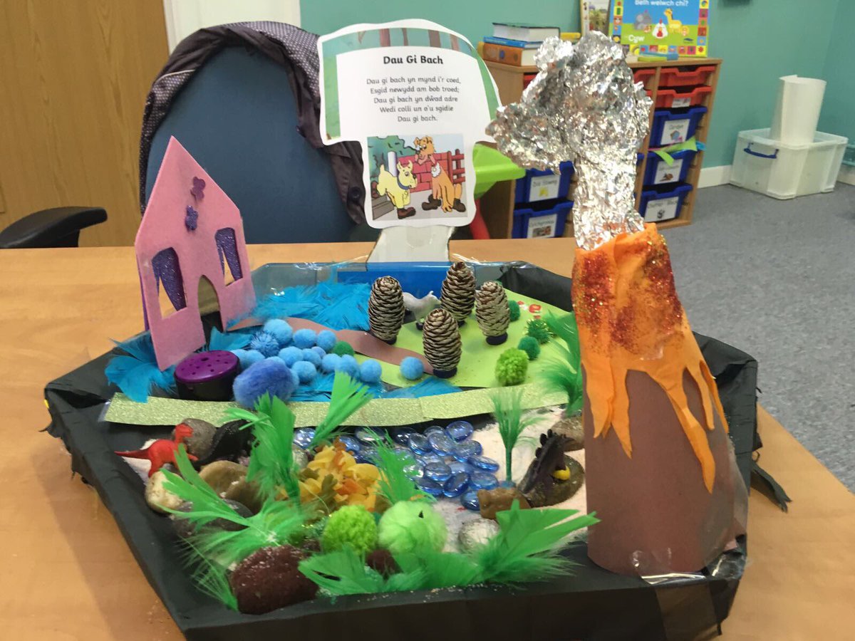 Cyrsiau Sabothol DDS tweet media