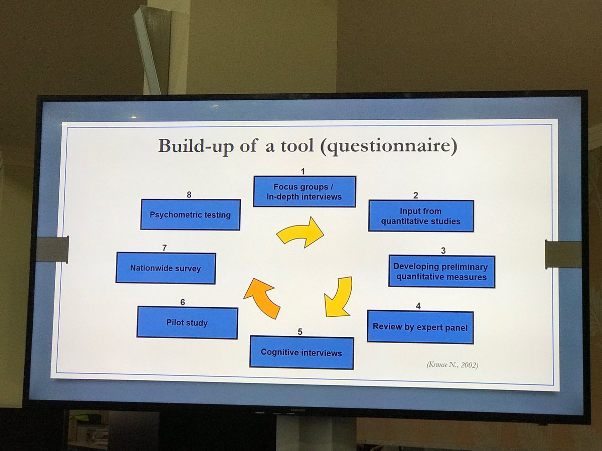 adedoks2's tweet photo. J. Švihra. Jr. - building questionnaires 
#cem17 #cus17 #uroczech https://t.co/u8dIWwKo7N