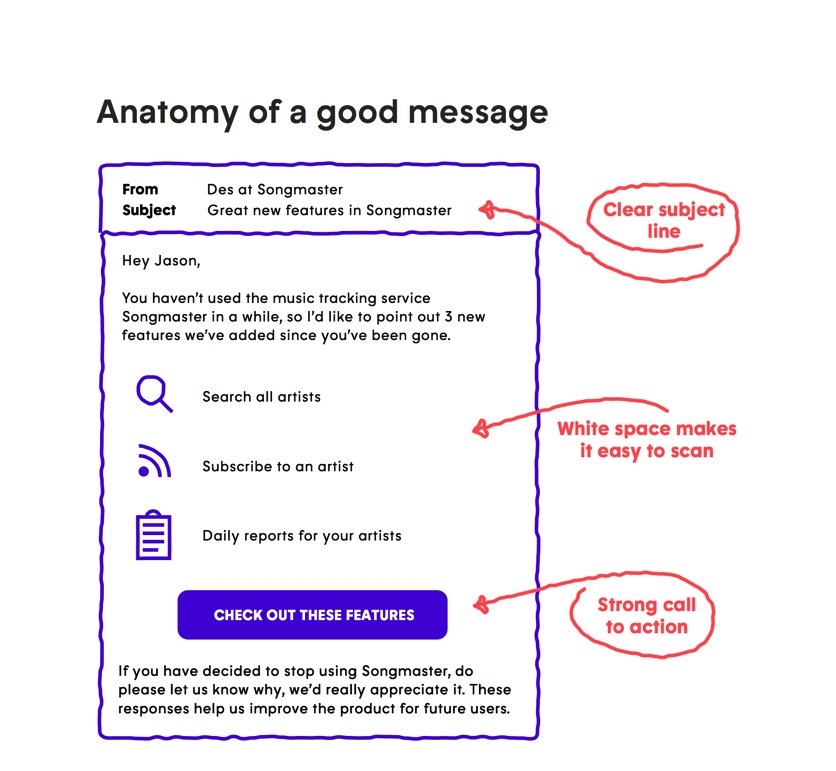 fin_ai's tweet photo. So you’re about to send that all-important email. Here’s everything you need to know before you hit send. https://t.co/b3EqZv7xUW https://t.co/TR55QM6RZw