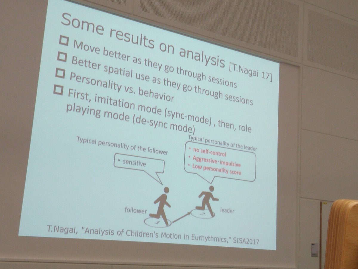 _mxochicale's tweet photo. This work is very interesting: "Analysis of children's motion in eurhythmics" SISA2017 by Takayuki Nagai  @HAI2017Conf https://t.co/st5SBfr428