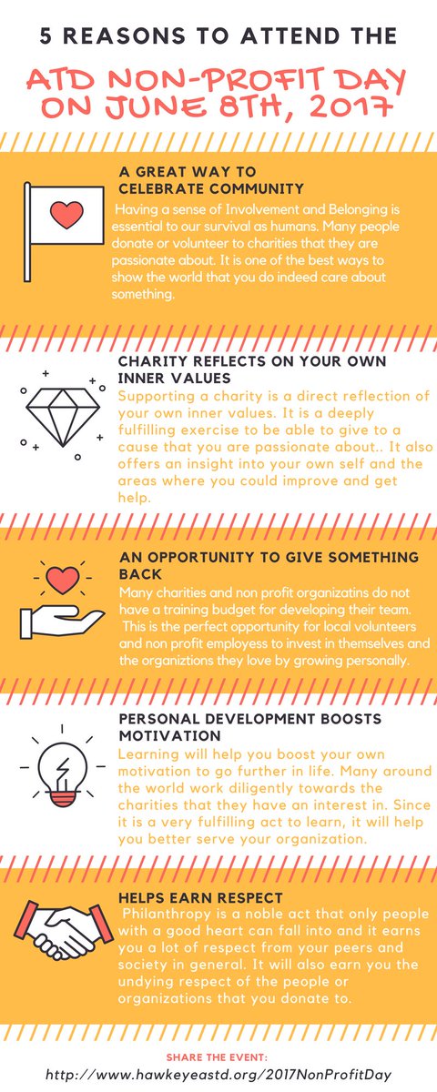 The best investment you can make is the investment in your team.  hawkeyeastd.org/2017-Conferenc…