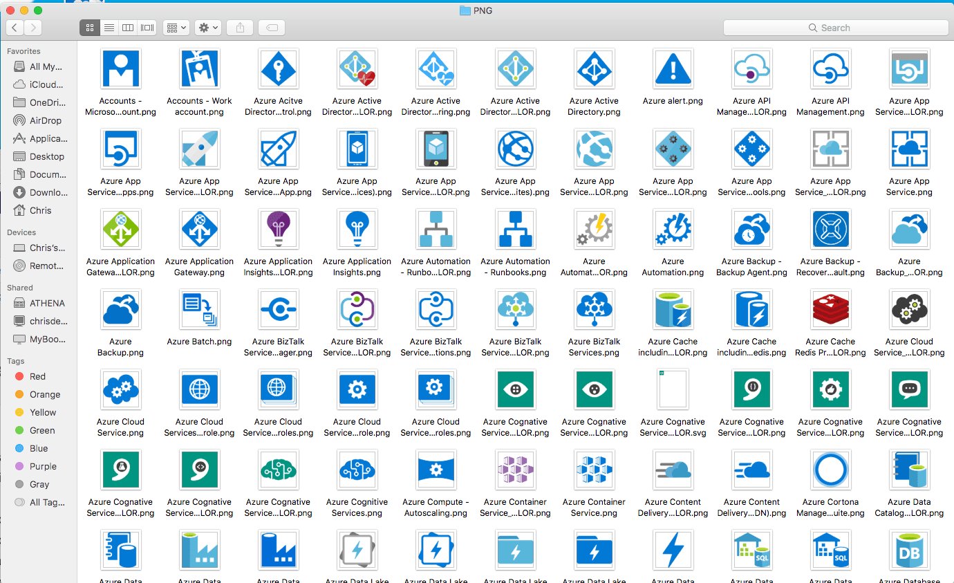 Visio user icon