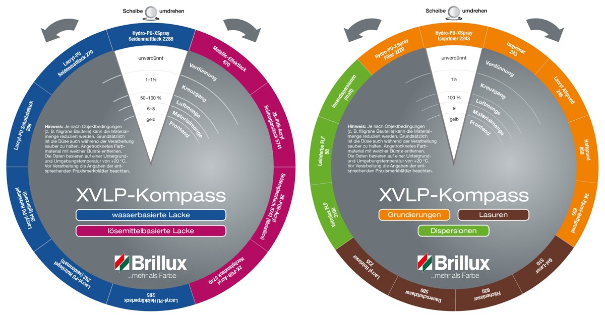 Brillux's tweet photo. Praxishelfer für die #Baustelle: der #XVLP-Kompass! Find sofort die richtigen Einstellungen am Spritzgerät: https://t.co/6TMPGjiQ9B. #xspray https://t.co/culDymO3r0