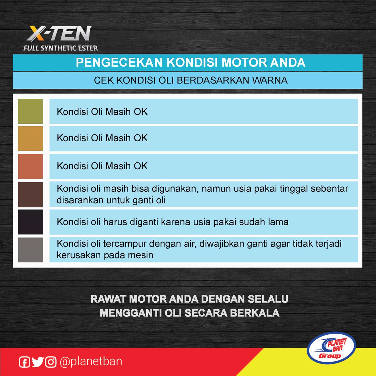 OliXten's tweet photo. Yuk kenali oli motor kamu berdasarkan warnanya. https://t.co/QsIRp8HMEt