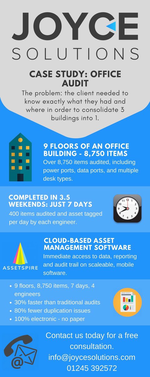 joycesolutions's tweet photo. https://t.co/900N4B1b0Y 

Office Auditing with JSC

30% faster
100% electronic
info@joycesolutions.com

#officeaudit #facman #facilities https://t.co/WZBte777QE