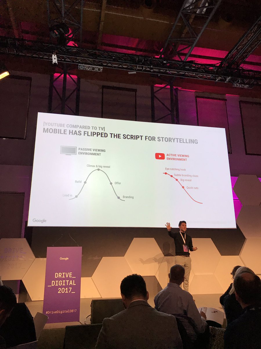 benjaminlatsko's tweet photo. Moritz Dickfield from @GoogleDE killing it at #DriveDigital2017 w/ YouTube formats and bringing actionable value to the audience https://t.co/dA2qYKIgxJ