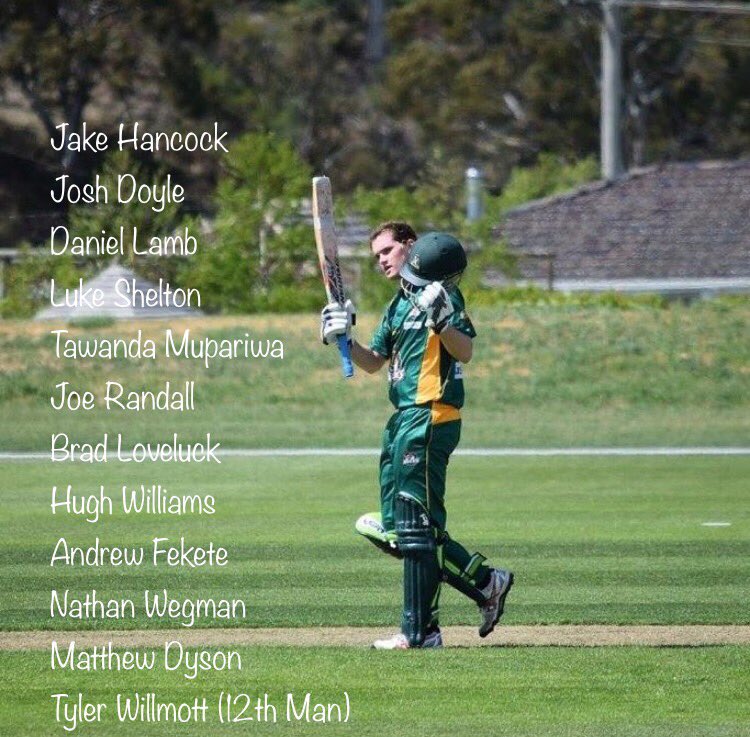 Men's First Team take on Clarence at Kangaroo Bay this Saturday. The Action Starts from 10:30am. See you all there!!
#JustCutsBuck #1inAllin