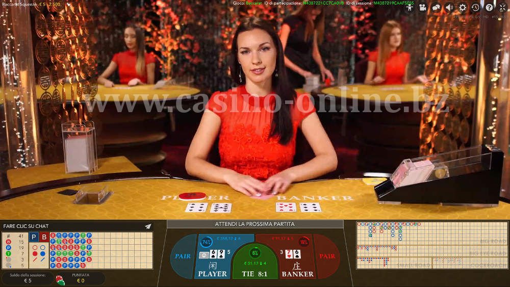 Fatti chiari e imparziali su Migliori Casinò Online