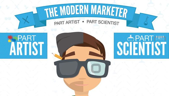 socialmedia2day's tweet photo. The Art &amp; Science of a Successful Modern Marketer [Infographic] https://t.co/RdRXEHyrTK #socialmediamarketing https://t.co/yiIk6pxRN0
