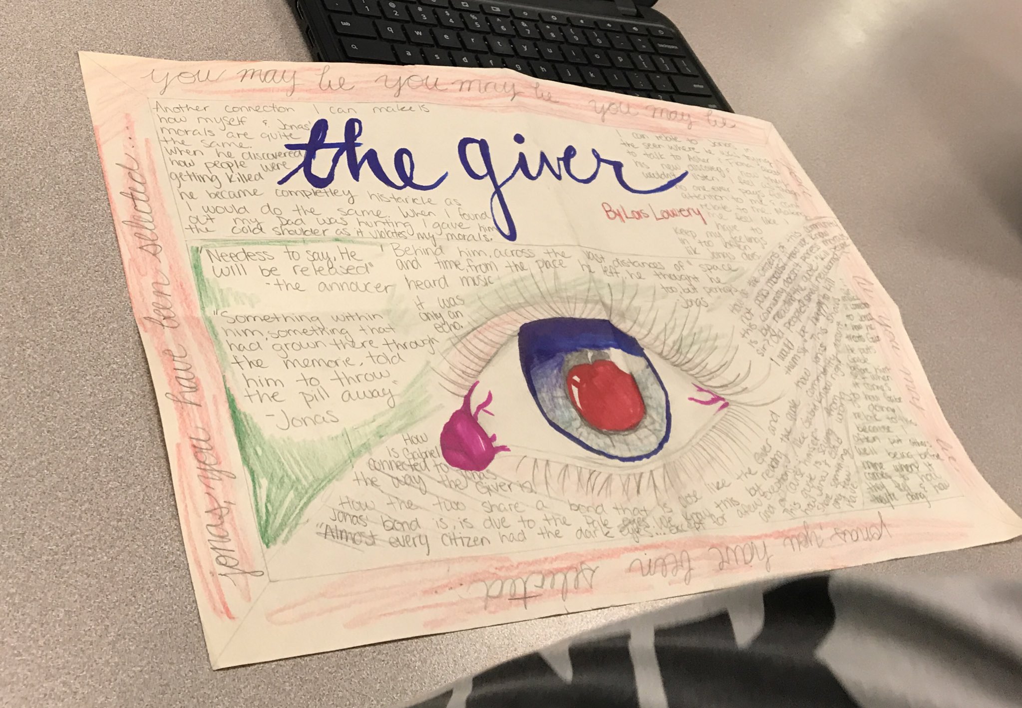𝒦𝑒𝓋𝒾𝓃 𝐹𝑒𝓇𝒶𝓂𝒾𝓈𝒸𝑜 on Twitter "Some final TheGiver One