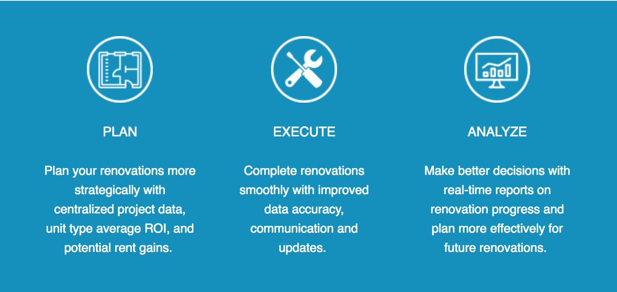 Ensure that your multi-million dollar renovations won't go to waste with the centralized data of Renovation Manager. ow.ly/Y0yF30g0cNu