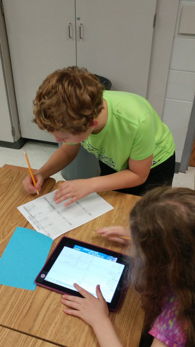 mrsvolkens's tweet photo. 📆🌞⛅⚡☔❄🌈#weatherdatacollection #3rdgradescience #eeinkee https://t.co/zMVeWylPTg