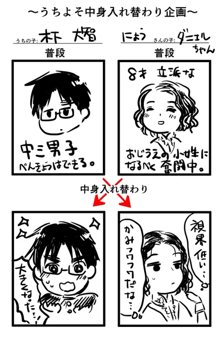 #うちよそ中身入れ替わり企画
ターゲット③にょうさん宅【@toiletnextdoor 】!創作漫画「叔父上の小姓」の叔父上とダニエルちゃんの関係性がすごく好きでいつもながらもう本当に好き放題してます…二人の体格差・顔面偏差値・髪質どれをとっても対比が素晴らしいです…。 