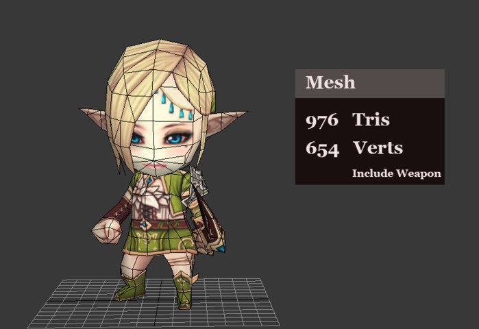 thellovictory's tweet photo. Micro Elf Archer
https://t.co/9hK4rBH63l
#indiegame #indiedev #indiegamedev #gamedev #GamersUnite #madewithunity #rpgmaker #rpgmakervxace https://t.co/c6etOHg56d